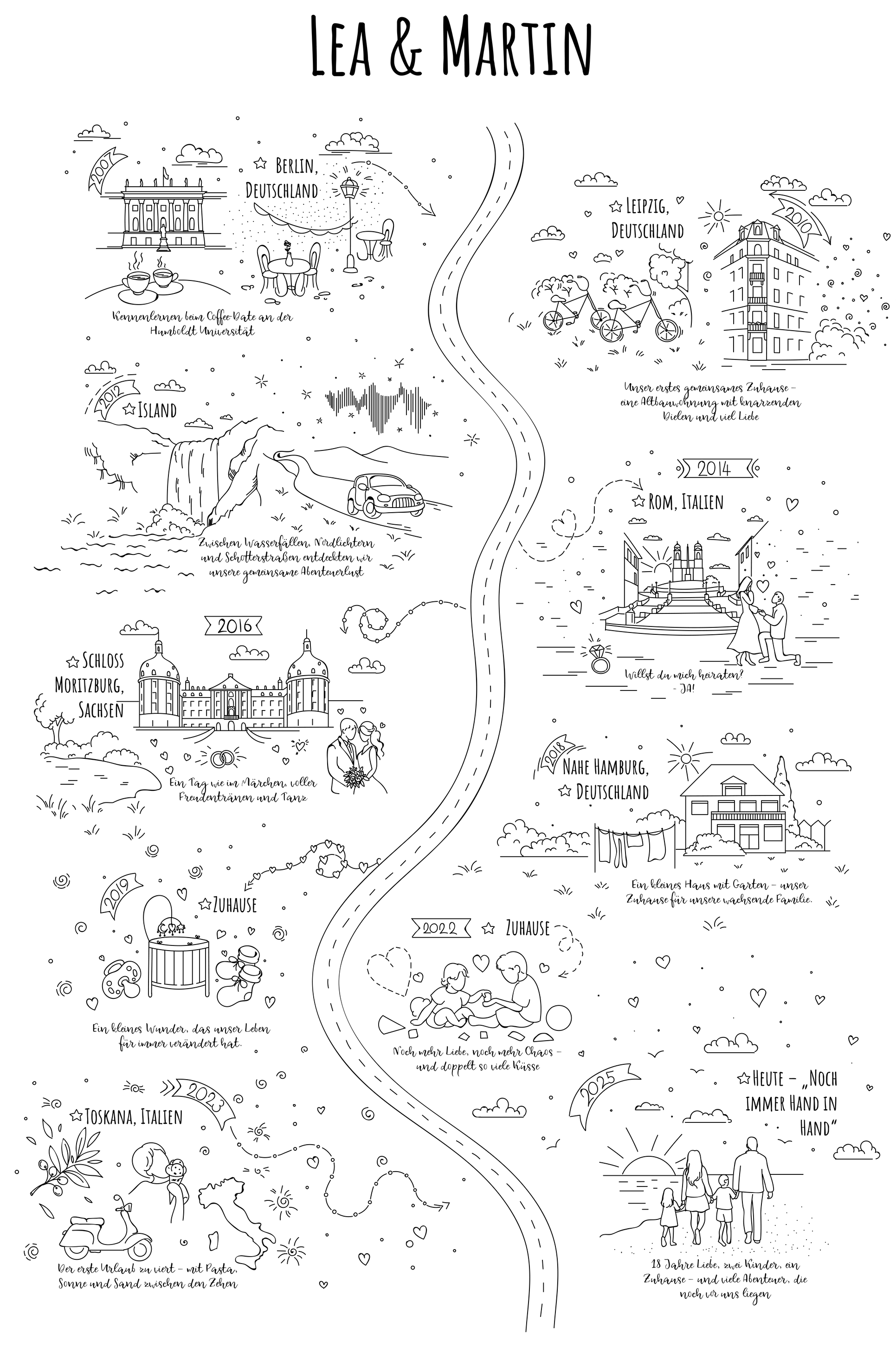 Paar in Line Art als Beispiel für eine Miroar Line Art Zeichnung